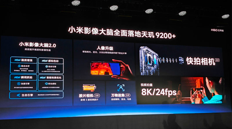 Redmi K60 Ultra обзаведётся аналогом технологии DLSS от Nvidia